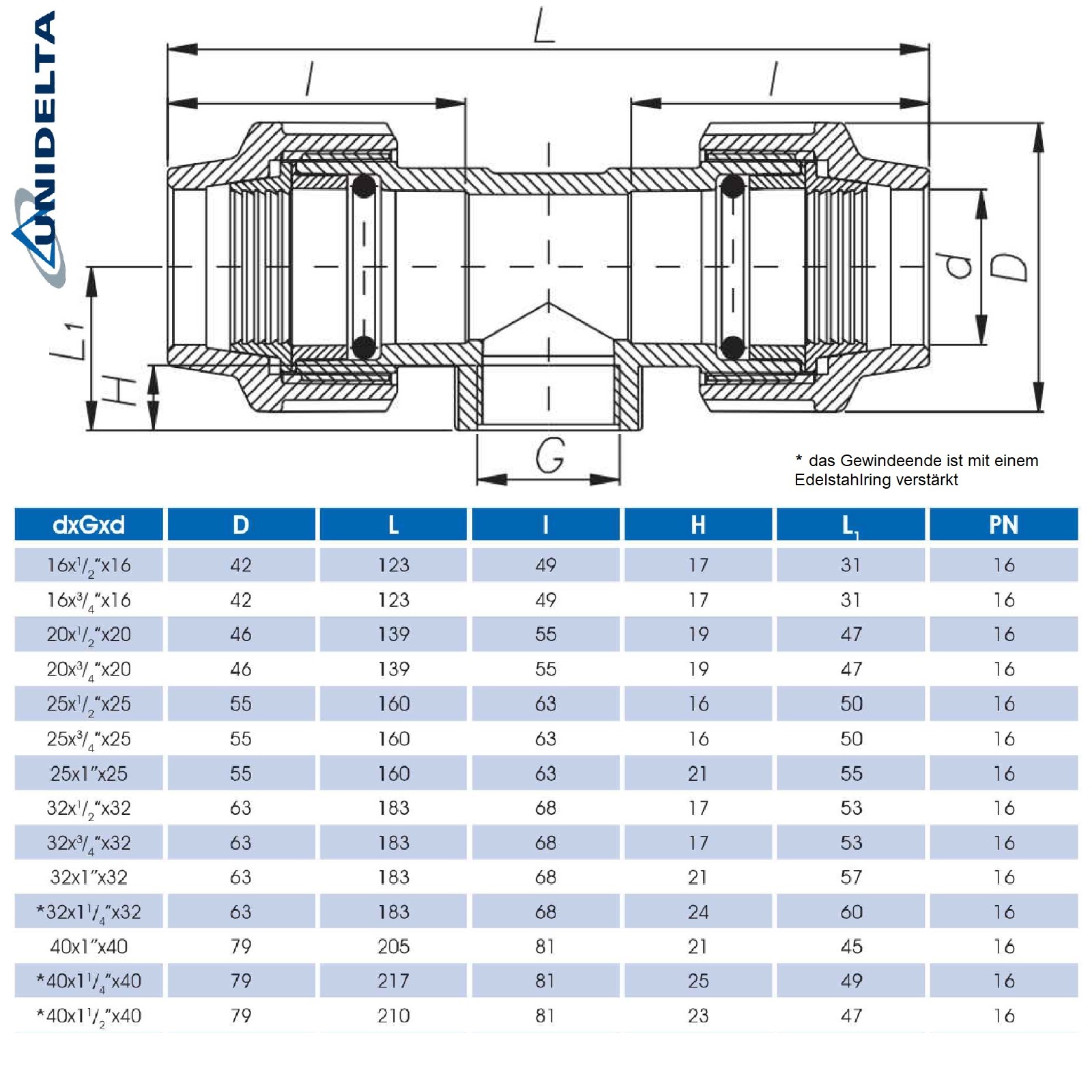 40 mm x 1 1/2" PE PP Fitting Klemm Verbinder Verschraubung Rohr T-Stück 90° x IG DVGW - Unidelta 