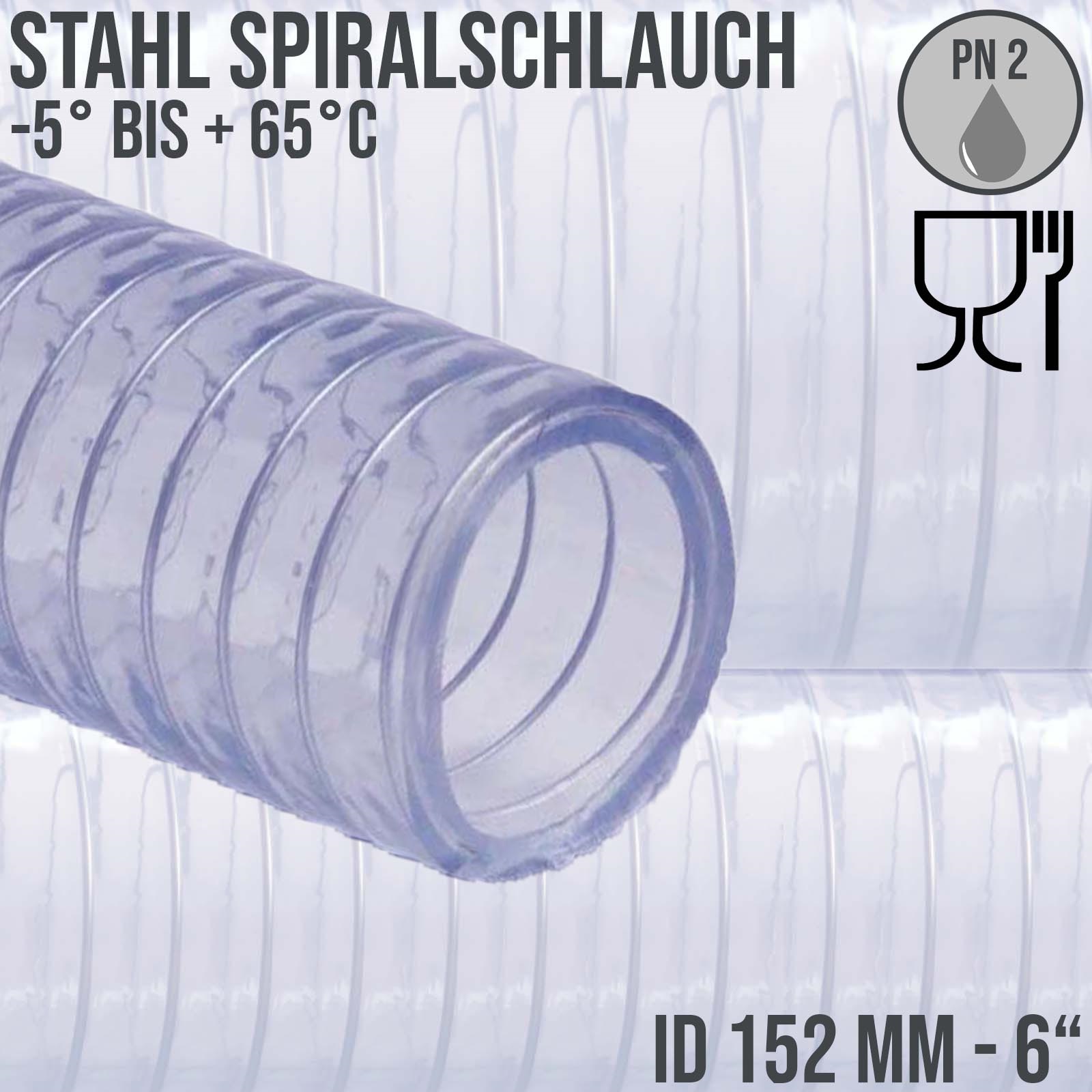 152 mm - 6" Zoll Saug Ansaug Druck Abwasser Pumpen Schlauch Stahlspirale transparent PN 2 bar