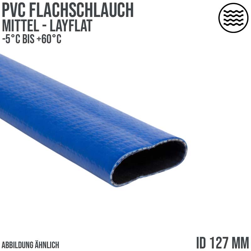 127 mm PVC Flach Schlauch Layflat Wasser Förderung mittel medium duty blau PN 7 bar - 100m