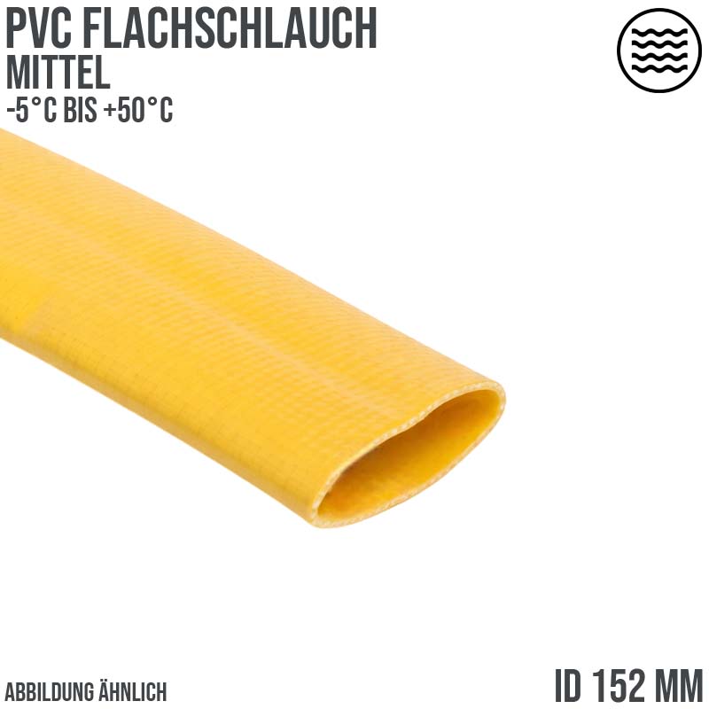 152mm PVC Flach Schlauch Grund Wasser Enwässerung mittel gelb PN 4 bar - 100m