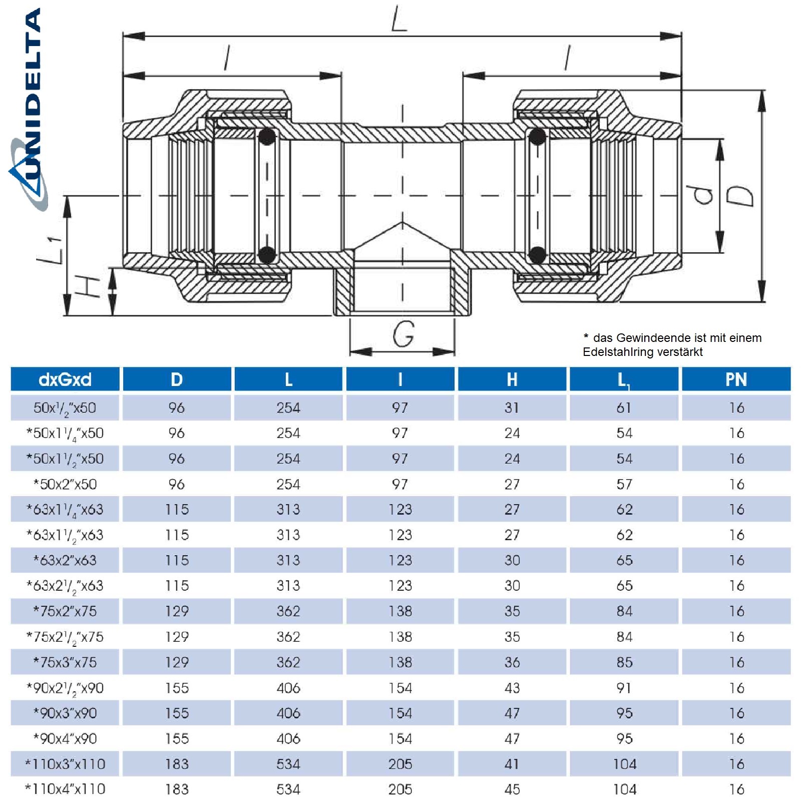 75 mm x 3" PE PP Fitting Klemm Verbinder Verschraubung Rohr T-Stück 90° x IG DVGW - Unidelta 