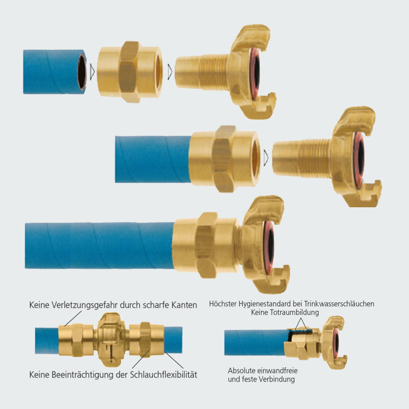 1" - 25 mm GEKA plus Schnell Kupplung XK Trinkwasser Schlauch Messing DVGW - PN 40 bar