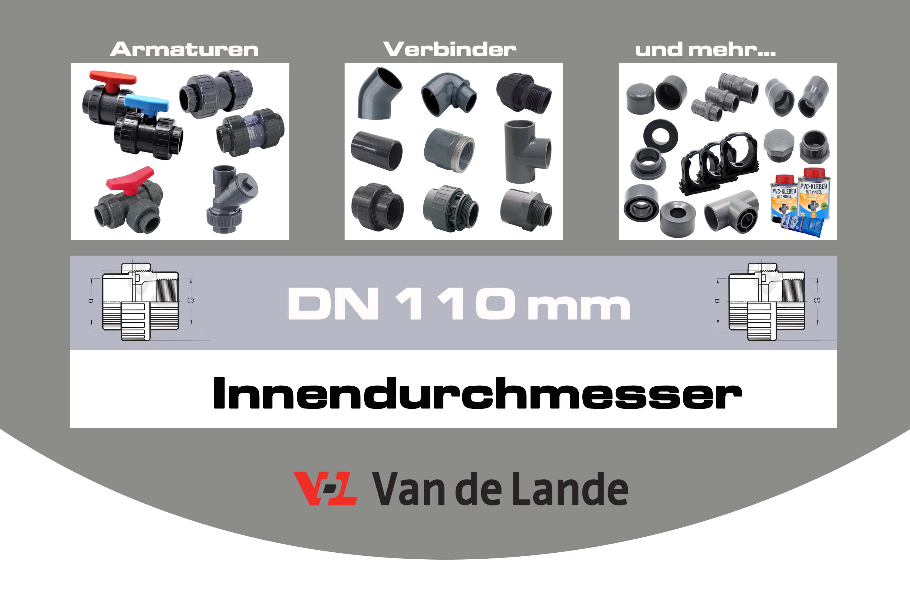 DN 110 mm