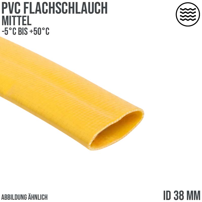 38mm PVC Flach Schlauch Grund Wasser Enwässerung mittel gelb PN 6 bar - 100m