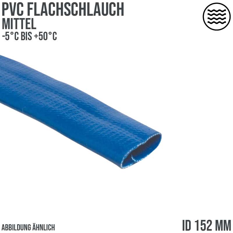 152mm PVC Flach Schlauch Grund Wasser Enwässerung mittel blau PN 4 bar - 100m