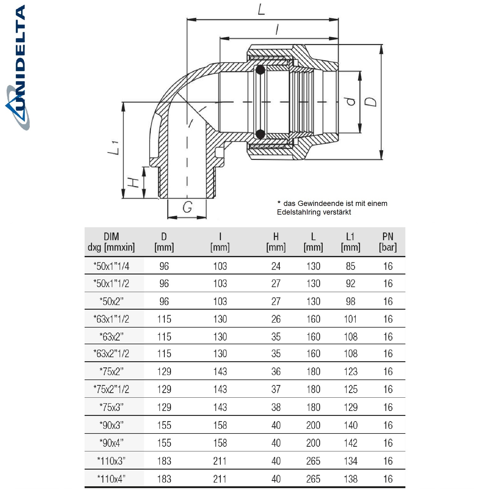 110 mm x 2" PE PP Fitting Klemm Verbinder Verschraubung Rohr Winkel 90° x IG DVGW - Unidelta 